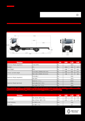 रिजिड चेसिस Renault D 19 XLOAD P4X2 TANKER 320E6