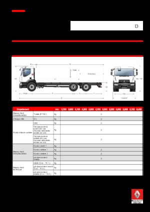 रिजिड चेसिस Renault D 25 WIDE 6X2 R LOW 380 E6