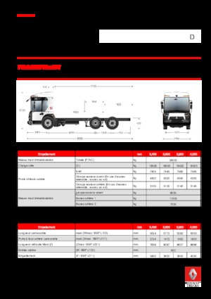 रिजिड चेसिस Renault D 26 ACCESS NT P6x2 TAG BOM 320 E6