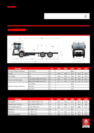 रिजिड चेसिस Renault D 26 ACCESS WT P6x2 TAG BOM 280 E6