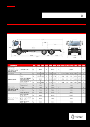 रिजिड चेसिस Renault D 26 WIDE 6X2 R 460 E6