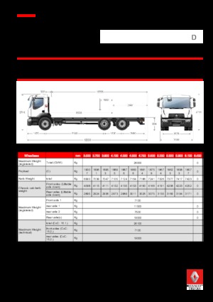 रिजिड चेसिस Renault D 26 WIDE 6X2 R LOW 280 E6
