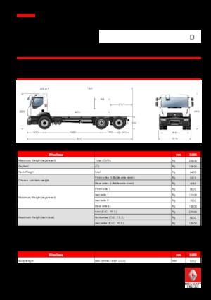 रिजिड चेसिस Renault D WIDE Z.E. BOM P6x2 26T