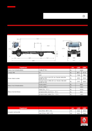रिजिड चेसिस Renault D Z.E. MED P4x2 16T