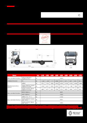 रिजिड चेसिस Renault E-TECH C - P4x2 ROAD