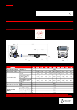 रिजिड चेसिस Renault E-TECH C - P4x2 ROAD