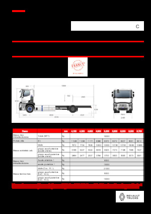 रिजिड चेसिस Renault E-TECH C - P4x2 ROAD