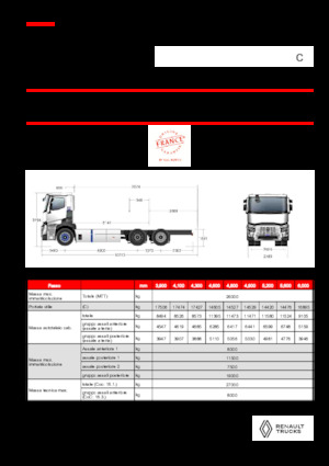रिजिड चेसिस Renault E-TECH C - P6x2 TAG