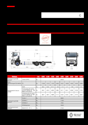 रिजिड चेसिस Renault E-TECH C - P6x2 TAG