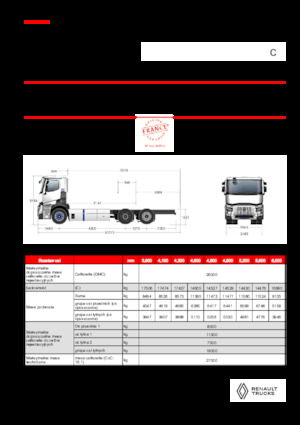 रिजिड चेसिस Renault E-TECH C - P6x2 TAG