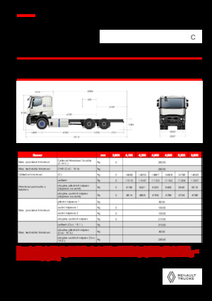 रिजिड चेसिस Renault E-TECH C - P6x4 OFF ROAD
