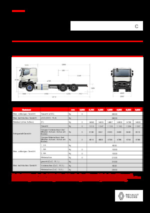 रिजिड चेसिस Renault E-TECH C - P6x4 OFF ROAD