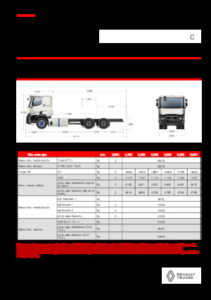 रिजिड चेसिस Renault E-TECH C - P6x4 OFF ROAD