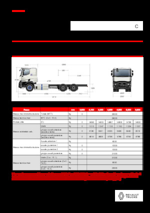 रिजिड चेसिस Renault E-TECH C - P6x4 OFF ROAD