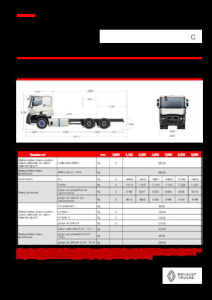 रिजिड चेसिस Renault E-TECH C - P6x4 OFF ROAD