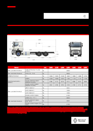 रिजिड चेसिस Renault E-TECH C - P6x4 ROAD