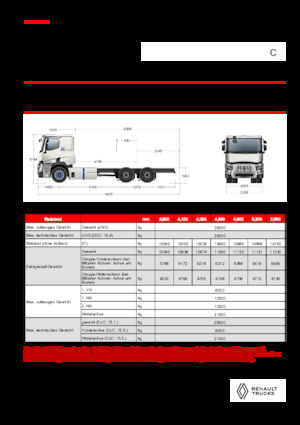 रिजिड चेसिस Renault E-TECH C - P6x4 ROAD