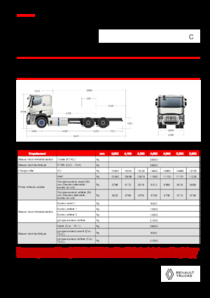रिजिड चेसिस Renault E-TECH C - P6x4 ROAD