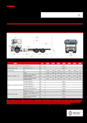 रिजिड चेसिस Renault E-TECH C - P6x4 ROAD