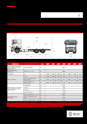 रिजिड चेसिस Renault E-TECH C - P6x4 ROAD