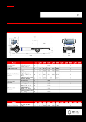 रिजिड चेसिस Renault E-TECH D 16 MED P4x2