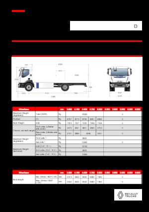 रिजिड चेसिस Renault E-TECH D 16 MED P4x2