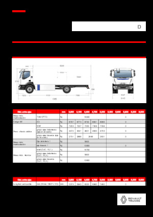 रिजिड चेसिस Renault E-TECH D 16 MED P4x2