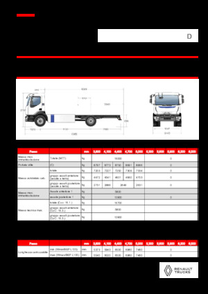 रिजिड चेसिस Renault E-TECH D 16 MED P4x2