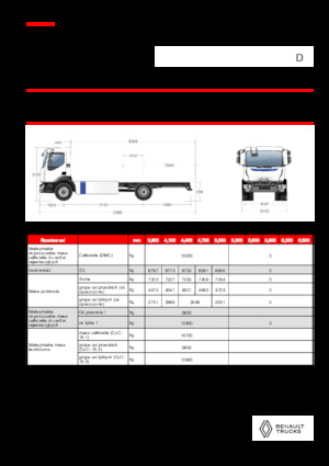 रिजिड चेसिस Renault E-TECH D 16 MED P4x2