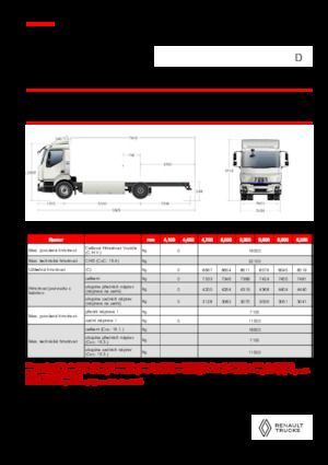 रिजिड चेसिस Renault E-TECH D 16 XL HIGH P4x2