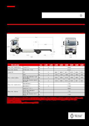 रिजिड चेसिस Renault E-TECH D 16 XL HIGH P4x2