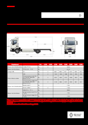 रिजिड चेसिस Renault E-TECH D 16 XL HIGH P4x2