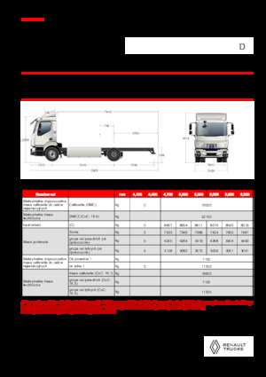 रिजिड चेसिस Renault E-TECH D 16 XL HIGH P4x2