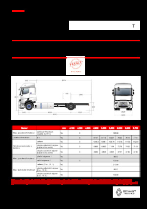 रिजिड चेसिस Renault E-TECH T - P4x2