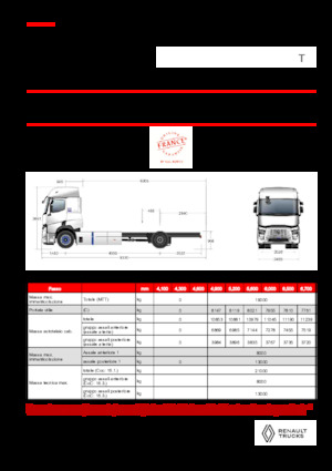 रिजिड चेसिस Renault E-TECH T - P4x2
