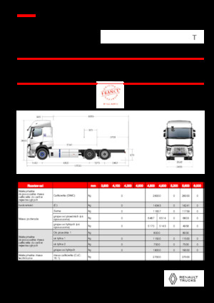 रिजिड चेसिस Renault E-TECH T - P6x2 TAG