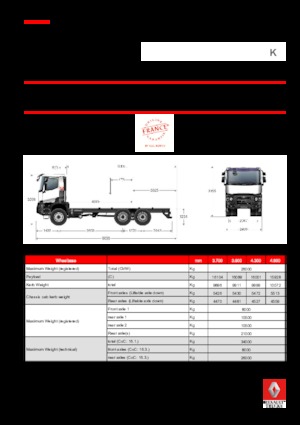 रिजिड चेसिस Renault K 380.26 6X6 R MEDIUM E6