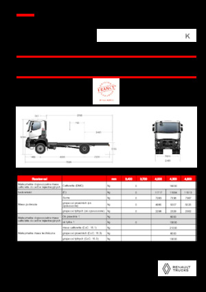 रिजिड चेसिस Renault K P4X2 MEDIUM 11L E6