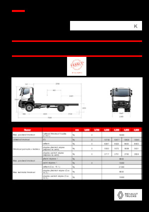 रिजिड चेसिस Renault K P4X4 HEAVY 11L E6
