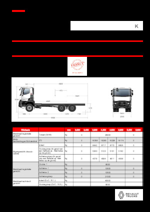 रिजिड चेसिस Renault K P6X4 HEAVY 11L E6