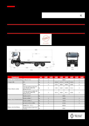 रिजिड चेसिस Renault K P6X4 HEAVY 13L E6
