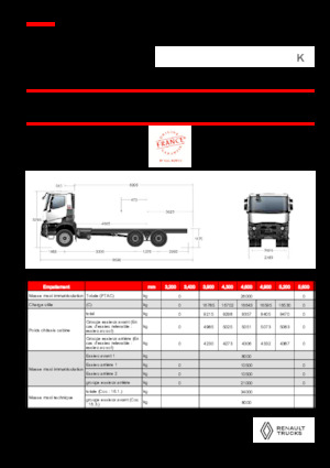 रिजिड चेसिस Renault K P6X4 MEDIUM 11L E6