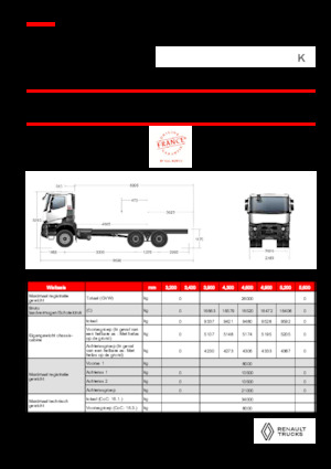 रिजिड चेसिस Renault K P6X4 MEDIUM 13L E6