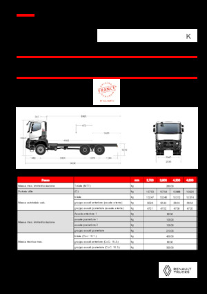 रिजिड चेसिस Renault K P6X6 HEAVY 13L E6