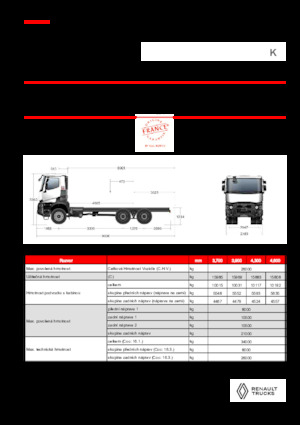 रिजिड चेसिस Renault K P6X6 MEDIUM 13L E6