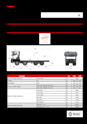 रिजिड चेसिस Renault K P8X4 XTREMR24.50 11L E6