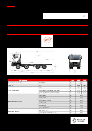 रिजिड चेसिस Renault K P8X4 XTREMR24.50 11L E6