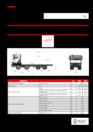 रिजिड चेसिस Renault K P8X4 XTREMR24.50 11L E6