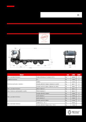 रिजिड चेसिस Renault K P8X8 MEDIUM 13L E6