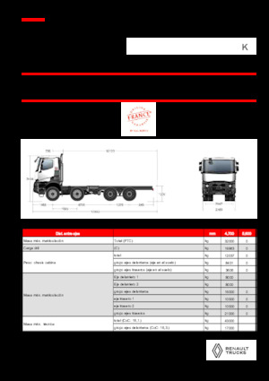 रिजिड चेसिस Renault K P8X8 MEDIUM 13L E6
